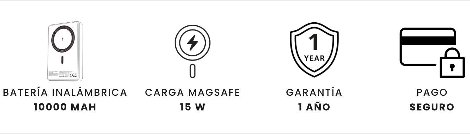 Iconos de características del power bank MagSafe IEY, carga inalámbrica, diseño ultrafino y seguridad